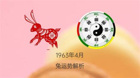 1963年農曆生肖|农历1963年属什么生肖 1963年属什么生肖和什么最配